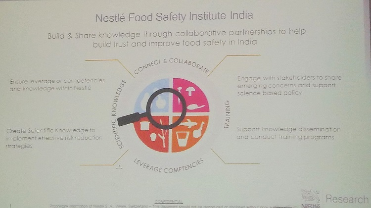 Nestle R&D